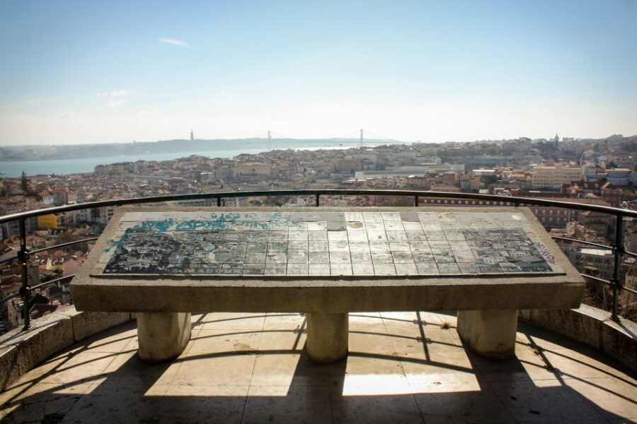 Lisbon: Full-Day Small-Group City Tour with Hotel Pickup - Transport, Time, and What $81 Really Buys