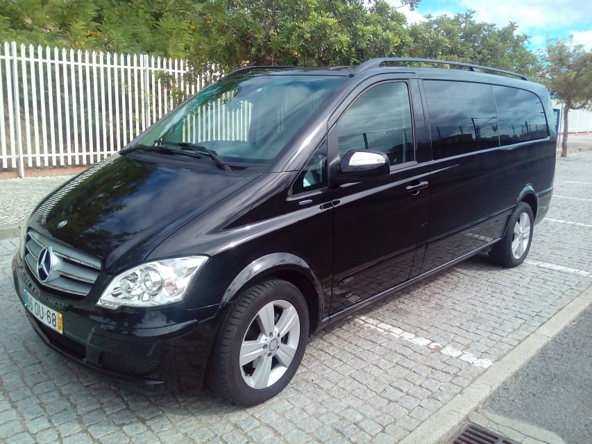 Lisbon: Layover Tour with Airport Pickup and Drop-Off - Lisbon Layover Tour Value: What You Really Get for $256