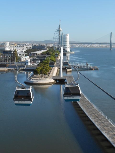 Lisbon: Nations Park Gondola Lift One-Way Cable Car - The 30-Meter Tagus Moment: How to Enjoy the Best Part of the Ride